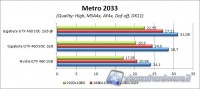 metro2033_2