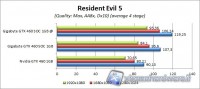 residentevil5_3