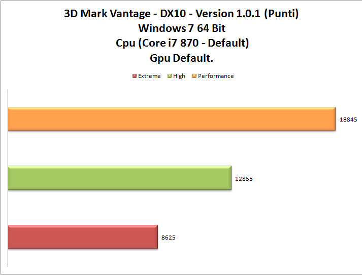 3dmark-01