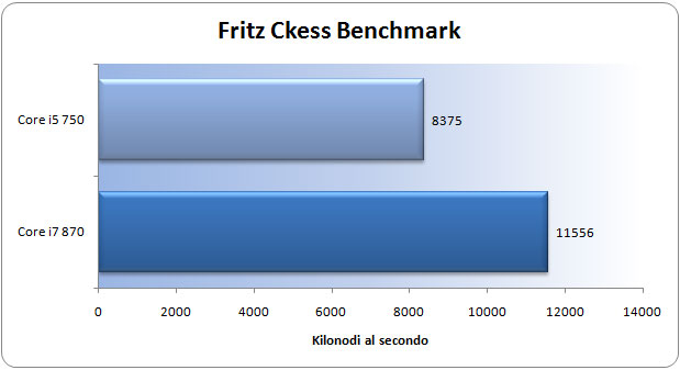 fritz-ckess-bench