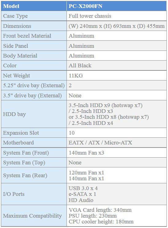 Lian li PC-X2000FN spec